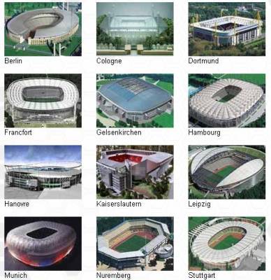 les plus beauxstade au monde